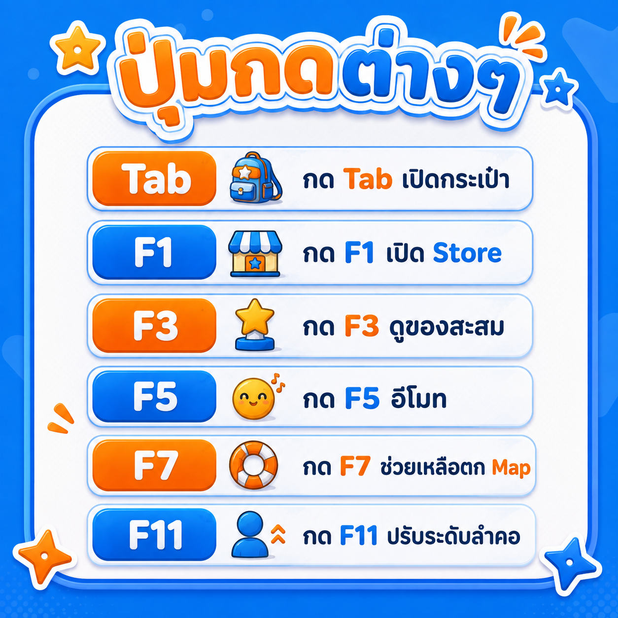 ไกด์พิเศษ