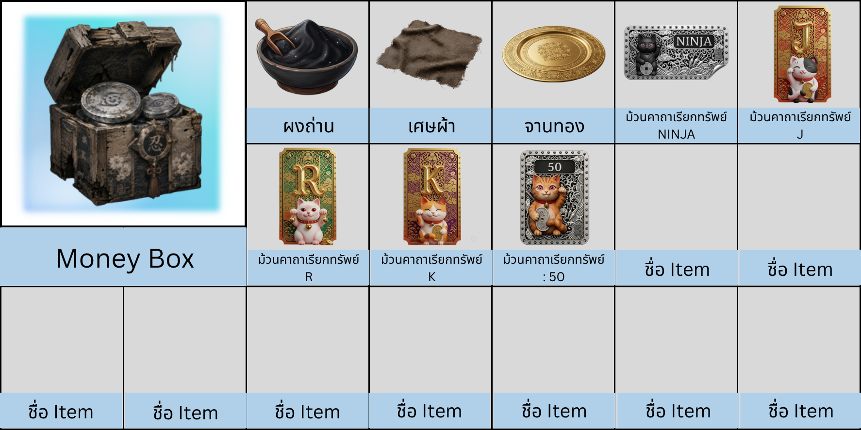 คู่มือตกปลา