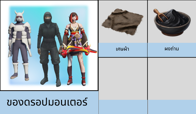 ของรางวัลอาเคน