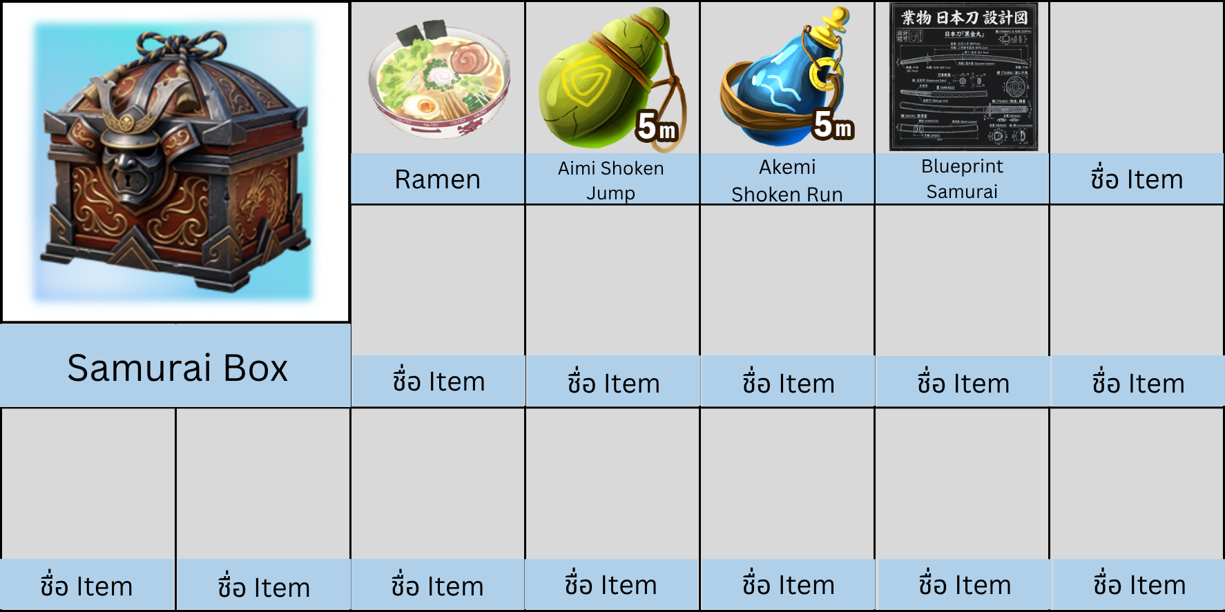 ของรางวัลสำหรับ กล่องซามูไร